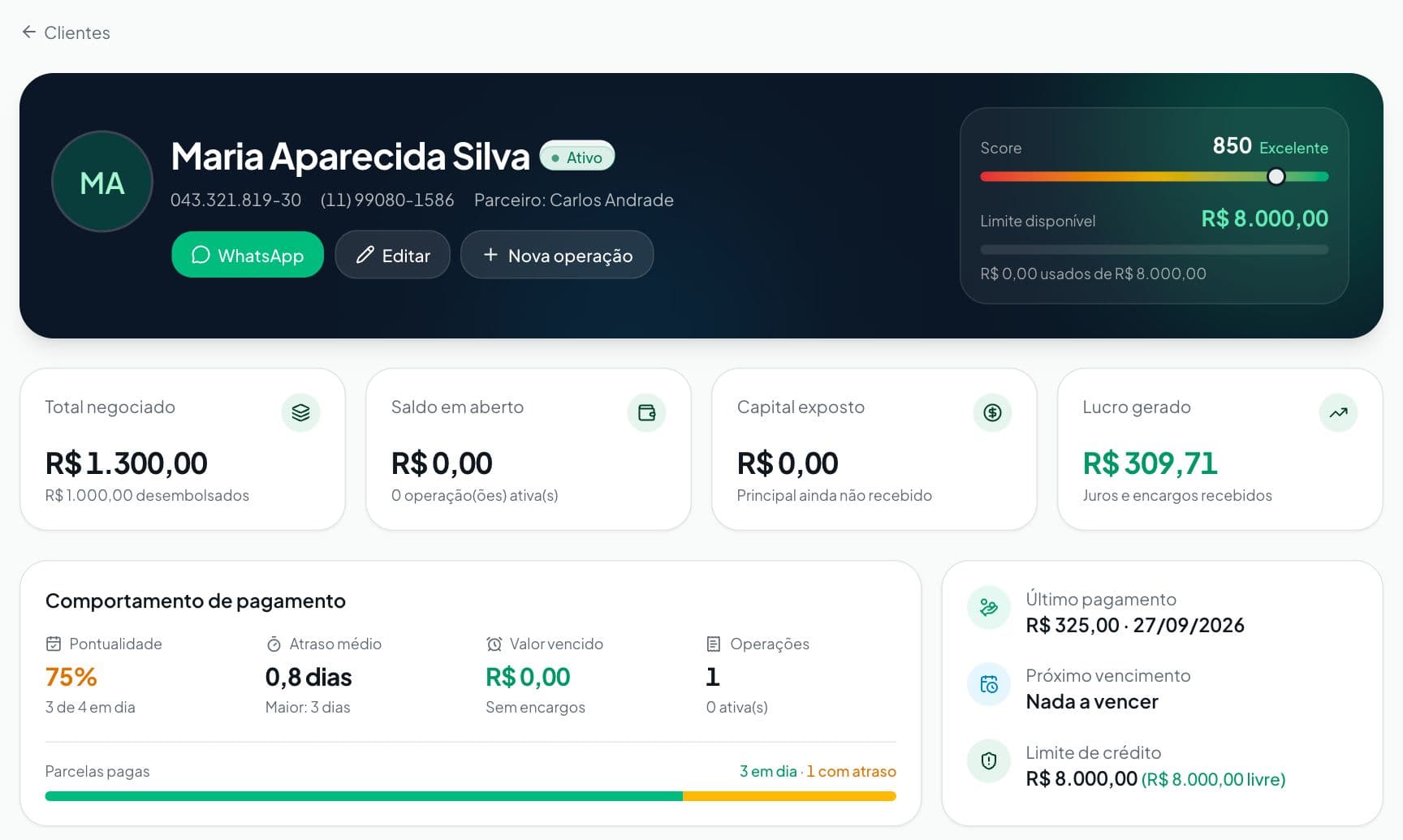 Ficha da cliente com score 850, limite disponível, total negociado, lucro gerado e comportamento de pagamento: pontualidade, atraso médio e parcelas pagas em dia.